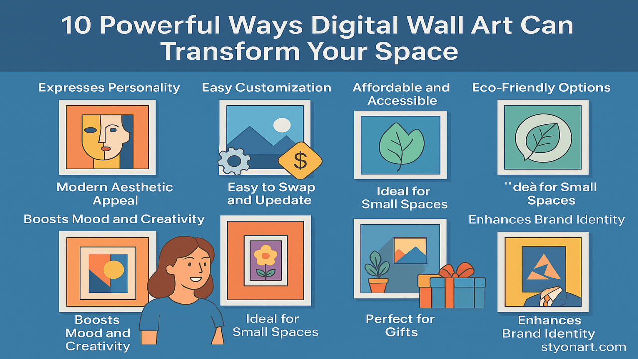 10 Powerful Ways Digital Wall Art Can Transform Your Space