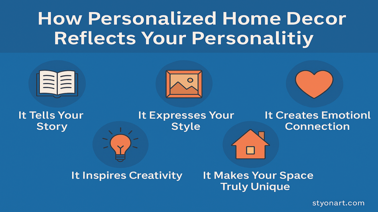 How Personalized Home Decor Reflects Your Personality