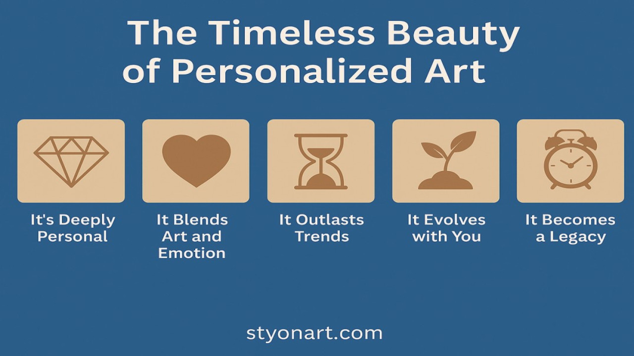 The Timeless Beauty of Personalized Art